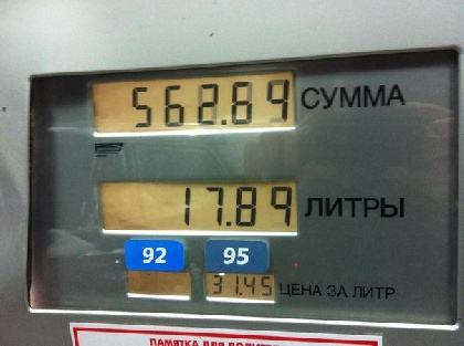 Обзор цен на бензин. Ноябрь