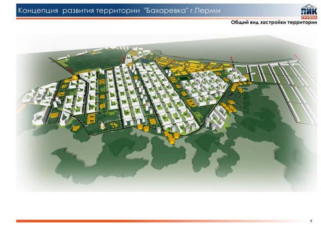 Генеральный план перми